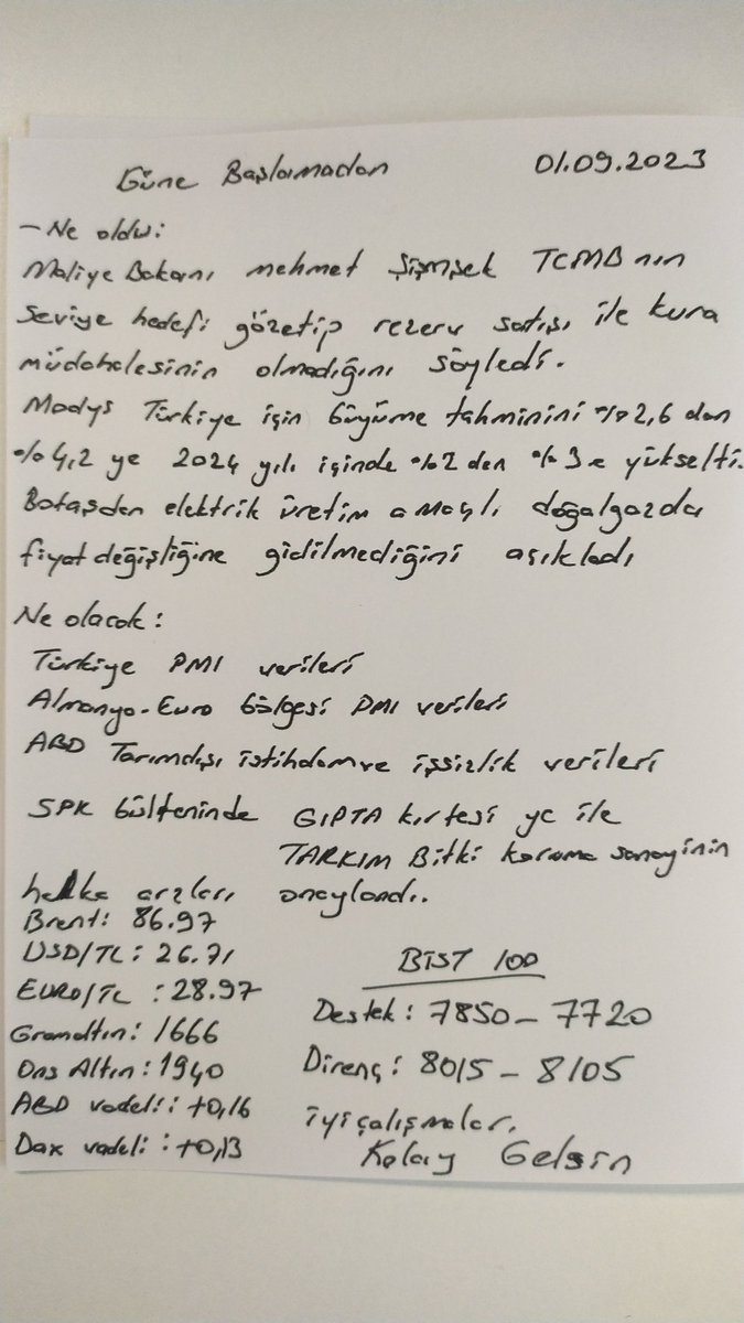 erolyasli's tweet photo. 01.09.2023 Güne başlarken kısa notlar
#borsa #hisse #kar #astor #alfas #kontr #enerji #tuprs  #kozal #sise #isctr #sasa #hekts #kckol #kozal #ebebk #halkaarz
#bist #BorsaIstanbul #DAX #eregli #DowJones #Fed #bist100 #banka #bofa #endeks
#borsai̇stanbul #viop #Brent #faiz https://t.co/UaSC7Fn9HE