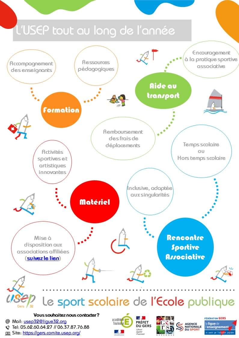 Allez hop, c'est la reprise ! Et quelle année nous allons vivre à l'<a href="/USEPgers/">USEP32</a> ! Bonne rentrée à tou(te)s ! 🤓

Vous souhaitez nous contacter ?

- Par mail: usep32@ligue32.org
- Par téléphone : 05.62.60.64.27 // 06.37.87.76.88
- Via notre site internet : gers.comite.usep.org