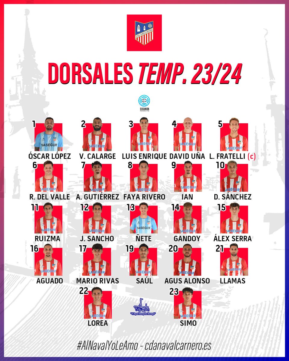 🔢 𝐄𝐬𝐭𝐨𝐬 𝐬𝐨𝐧 𝐥𝐨𝐬 𝐝𝐨𝐫𝐬𝐚𝐥𝐞𝐬 𝐪𝐮𝐞 𝐥𝐮𝐜𝐢𝐫𝐚́𝐧 𝐲 𝐩𝐨𝐫𝐭𝐚𝐫𝐚́𝐧 𝐥𝐨𝐬 𝐣𝐮𝐠𝐚𝐝𝐨𝐫𝐞𝐬 𝐝𝐞 𝐧𝐮𝐞𝐬𝐭𝐫𝐨 𝐩𝐫𝐢𝐦𝐞𝐫 𝐞𝐪𝐮𝐢𝐩𝐨 𝐝𝐮𝐫𝐚𝐧𝐭𝐞 𝐥𝐚 𝐩𝐫𝐨́𝐱𝐢𝐦𝐚 𝐜𝐚𝐦𝐩𝐚𝐧̃𝐚:

#AlNavalYoLeAmo ⛵️