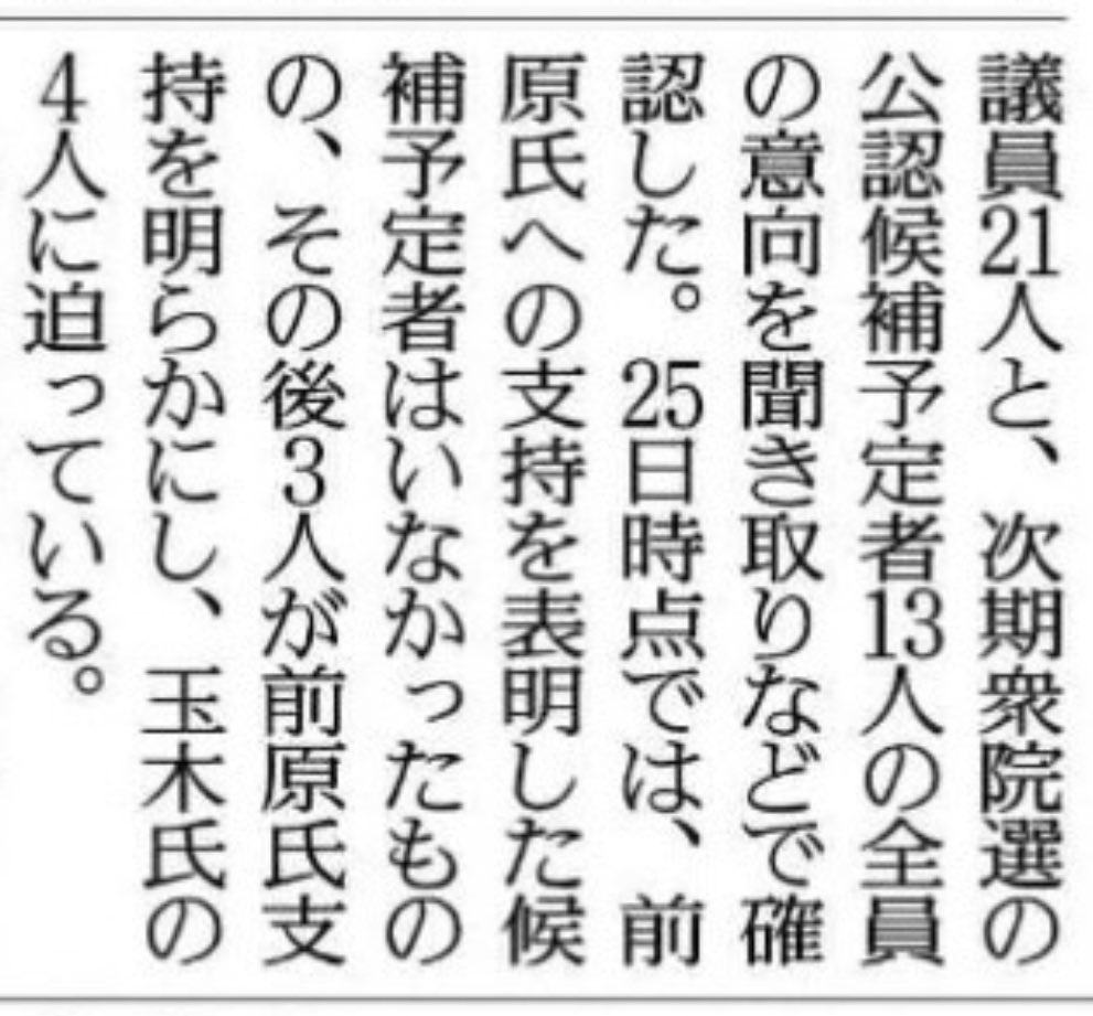 tamakiyuichiro's tweet photo. 読売新聞によると、次期衆院選に挑む総支部長のうち4人が玉木候補、3人が前原候補、態度未定が6名と大接戦となっています。最後までがんばります。
それにしても我が党の代表選挙の票読みまでしてくれるメディア各社には感謝です。取り上げていただき、ありがとうございます。
#国民民主党代表選挙2023 https://t.co/JeQ07hsenp