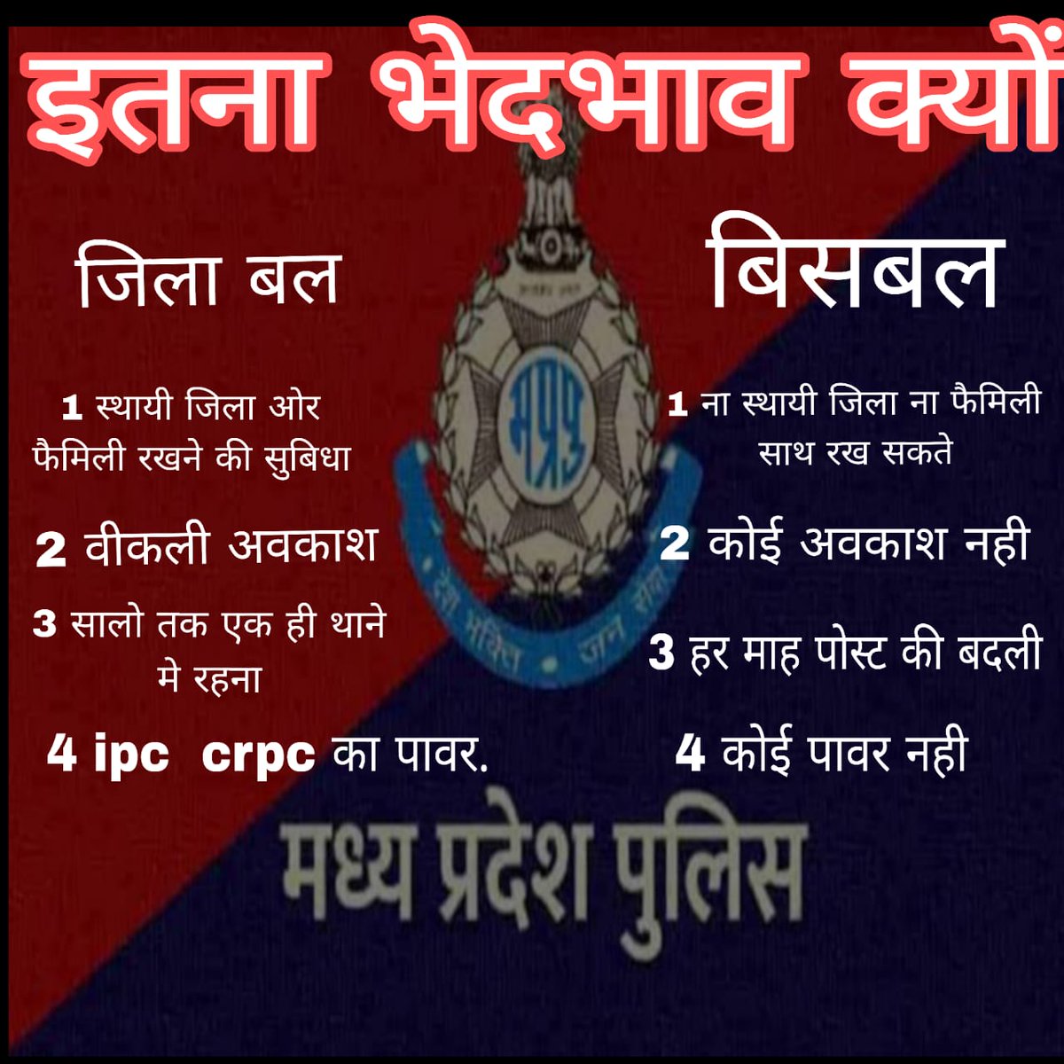 Arvindbanjara1's tweet photo. @Rajesh511511 @RajatSharmaLive @RajatSharmaLive
जी आपसे बड़ी उम्मीद है मान. शिवराज सिंह जी से आपकी भेंट हो तो उनसे विशेष सशस्त्र बल (SAF) को जिला बल (सिविल पुलिस) में संविलियन करने के लिए सवाल जरूर करें
म.प्र. के 40 से अधिक विधायकों ने मुख्यमंत्री जी को इस विषय मे पत्र भी लिखा है
#mp_saf_to_df_transfer https://t.co/8ItpS3ThFw