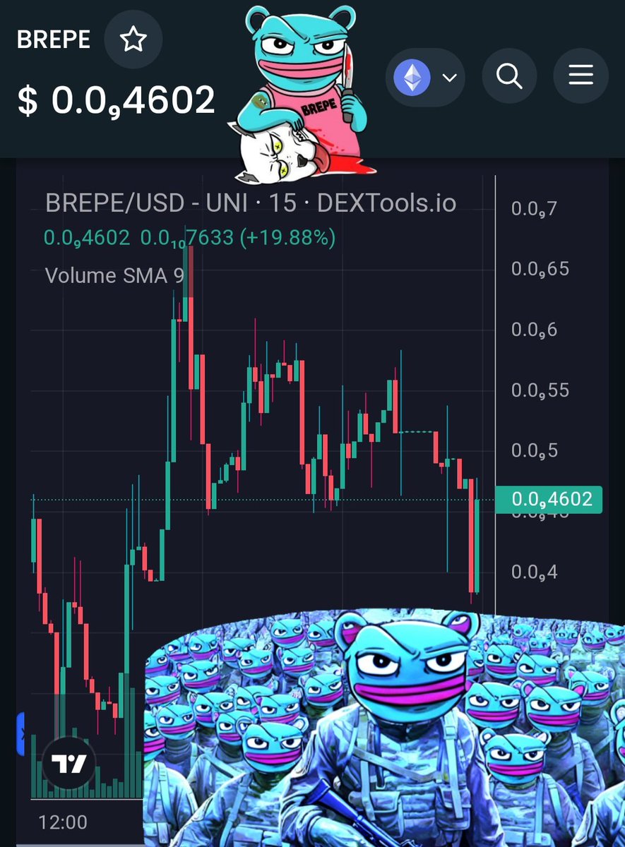 Matt_Mead_77's tweet photo. #BREPEARMY holding a nice floor!!
It's Friday, Let's F@cking GOβΌοΈπ€ $BREPE ππ©΅ππ©΅π https://t.co/hJhXqZC1VG