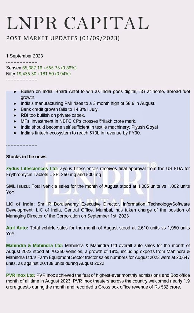 LnprCapital's tweet photo. Post Market Updates by LNPR
(01/09/23)

#LNPRPostMarketUpdates
#LNPRCapital https://t.co/wXr6js9OWu