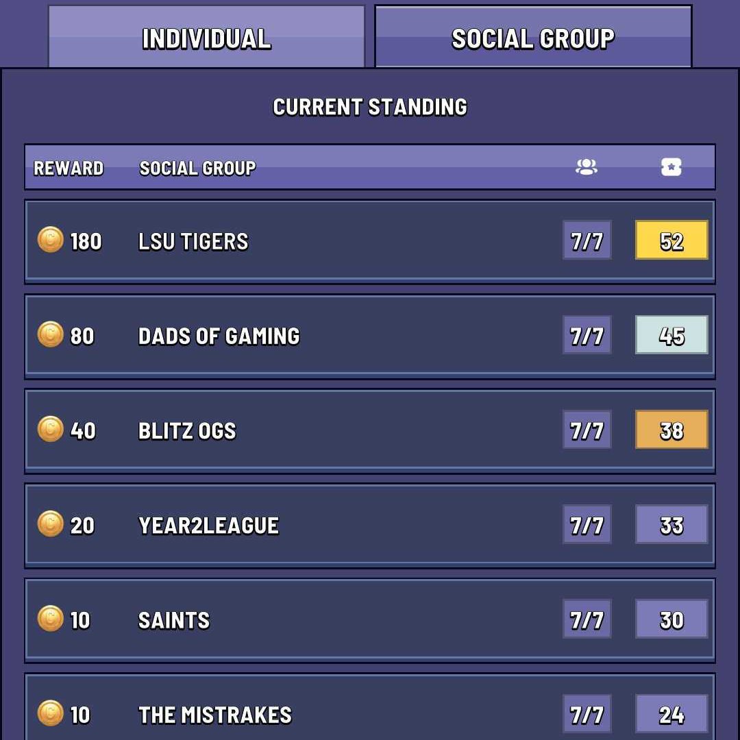 BlitzManager tweet picture