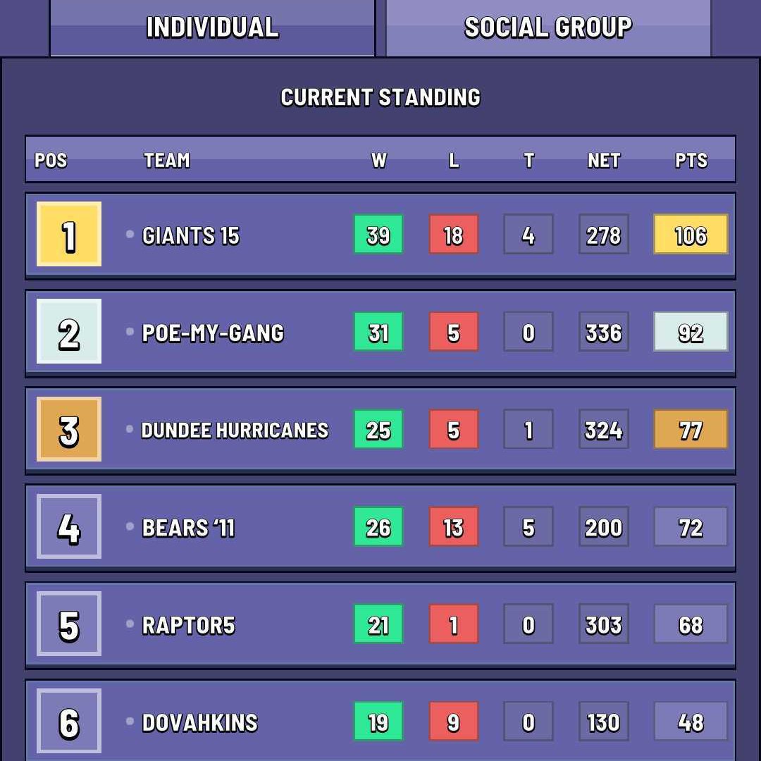 BlitzManager tweet picture