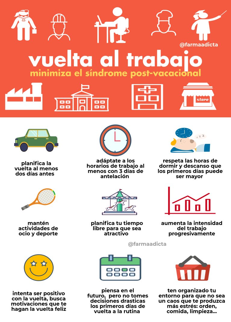 La vuelta al trabajo después de las vacaciones se nos pueden hacer cuesta arriba. Para minimizar los síntomas os dejamos  unos consejos de <a href="/Farmaadicta/">Farmaadicta</a> . Evita el síndrome post vacacional y minimiza sus síntomas