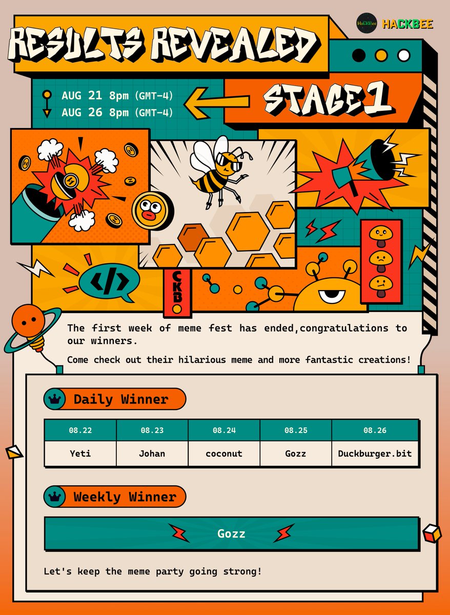 web5hive's tweet photo. 🎉 Congratulations to the Daily & Weekly Winners of #MemeFest! and A big shoutout to the creative minds who rocked the #meme party! 👯♀️
Awaiting more buzzing bees to join #HaCKBee hive 🍯 for boundless enjoyment, keeping the #CKBcommunity thriving in full force! 💥 https://t.co/mjFOgbs7ZX