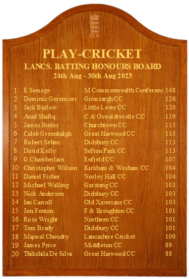 Lancashire Cricket Foundation tweet media