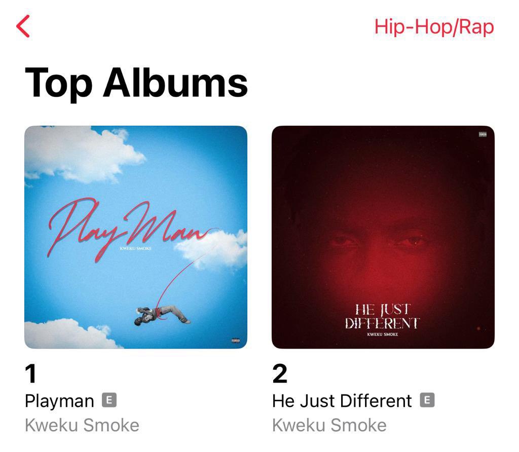 kwekusmoke_'s tweet image. We Are  In Charge For The Hiphop Side Now 🔥🔥🔥
africori.to/playman

africori.to/hejustdifferent