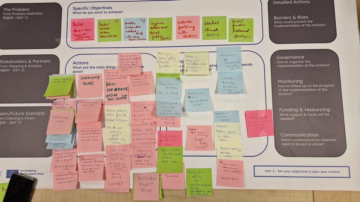 #UrbactUniversity
📝 3 full days of intensive learning, project works, study visits, best practices about EU challenges and solutions.
👥 500 participants from all over Europe
🌿 33 thematic networks 
🤝 252 project partners
🇪🇺 28 european countries involved
Thanks to <a href="/URBACT/">URBACT</a>
