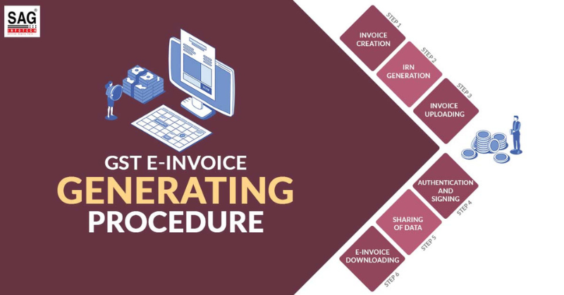 gsthelpline's tweet photo. Know the step-by-step guide related to generating e-invoices under GST.
#einvoice #gst #GSTportal #GSTsystem