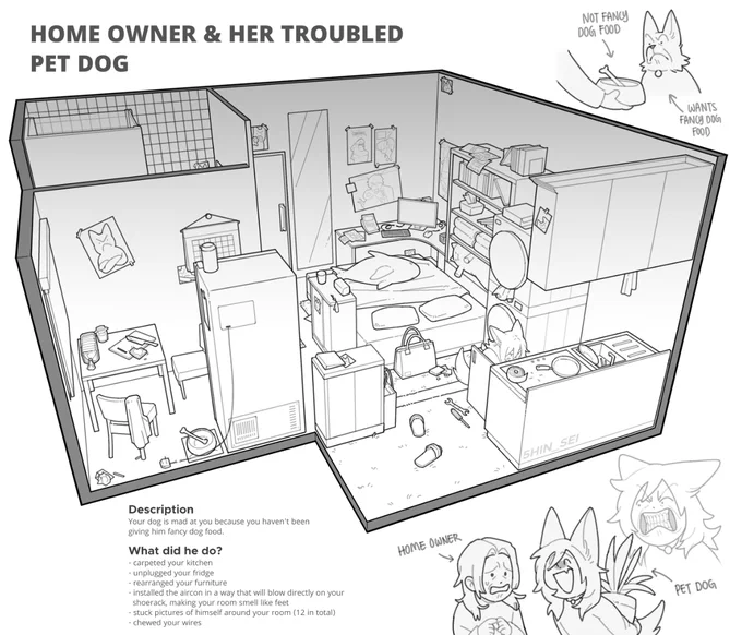including my canine oc into my work 