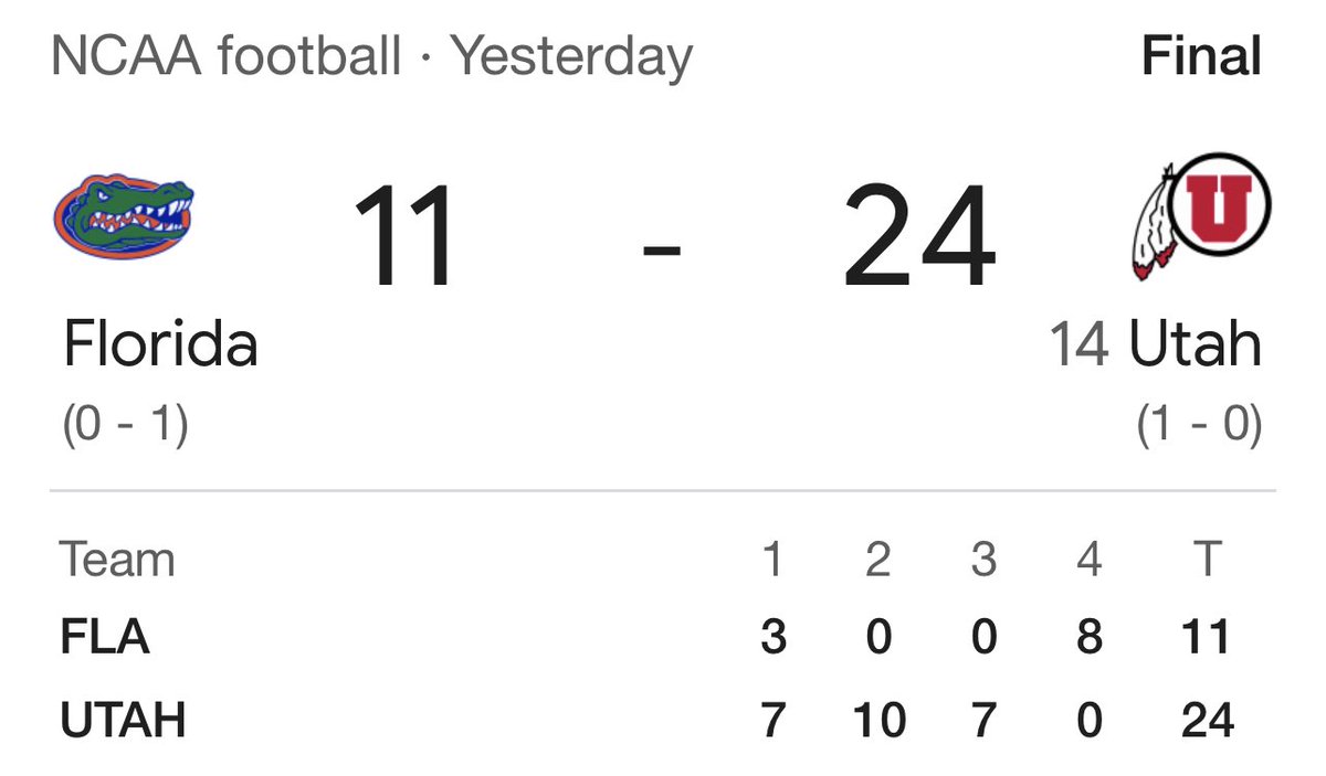 colincowherd's tweet photo. Take an SEC team out of the South and funny things happen. Dominated and the Utes had a back up QB. https://t.co/bLy62j0lBa