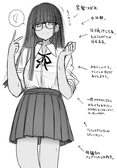 手癖でラクガキ。
水泳部の眼鏡っ娘。 