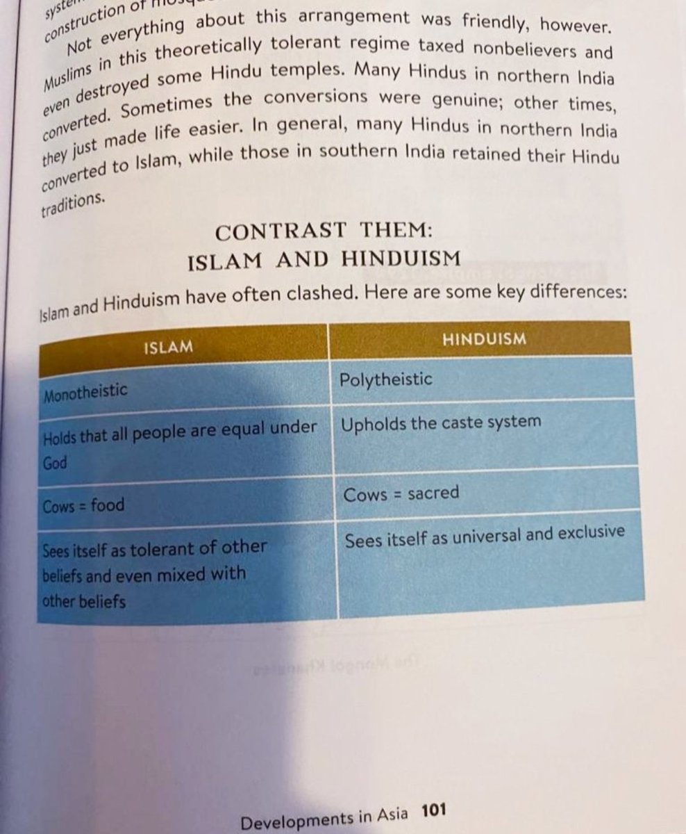 JaipurDialogues's tweet photo. Class 12th Students in USA are taught this Woke Propaganda.
USA is on the verge of Heroic Downfall. https://t.co/gqctkoprvv