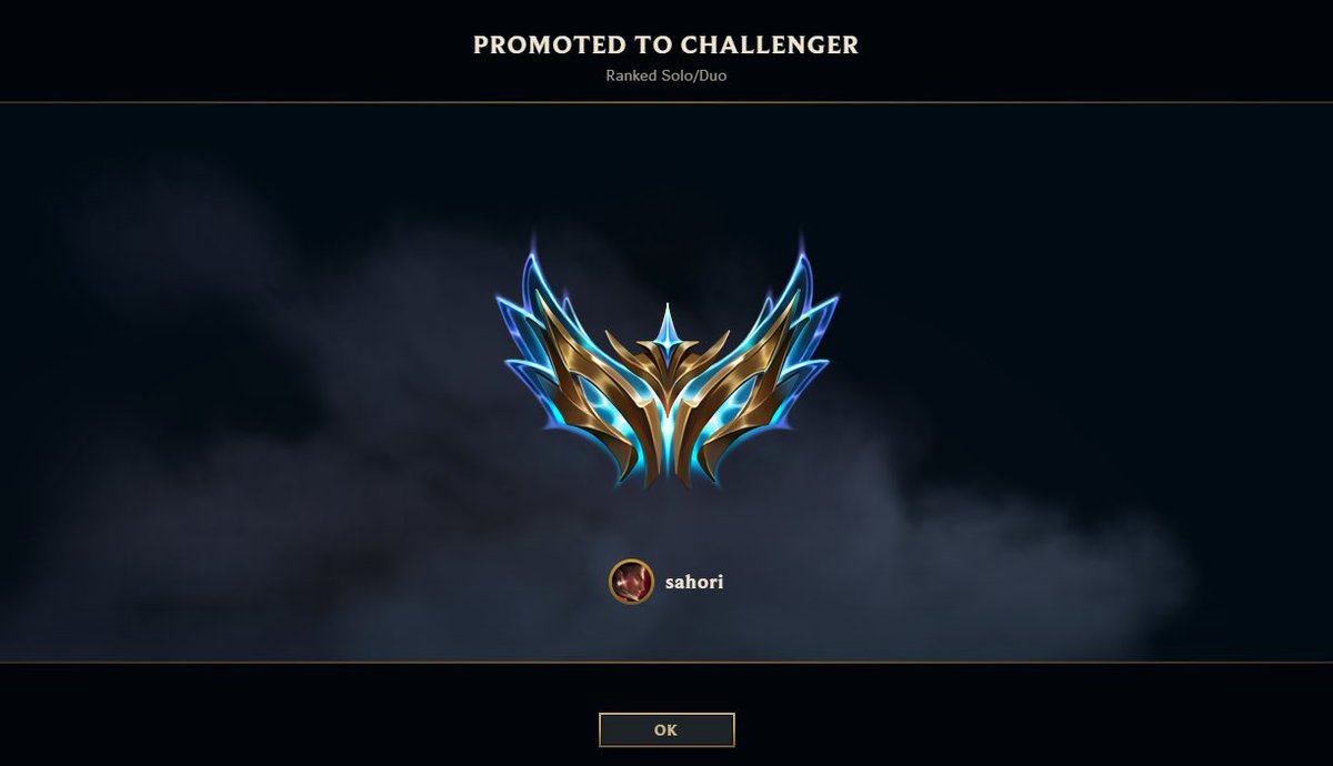 After so long, I have finally accomplished what I had sought for years. I have never been more thankful for the support from everyone along my journey, always giving me the courage and motivation to continue without looking back. I've finally done it.