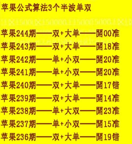 glc5678's tweet photo. 澳门244期资料推荐，宝子们
好久没休息了，近期休息一段时间，不一定每天都会准时更新哈😘😘😘 https://t.co/cgceU03S2t