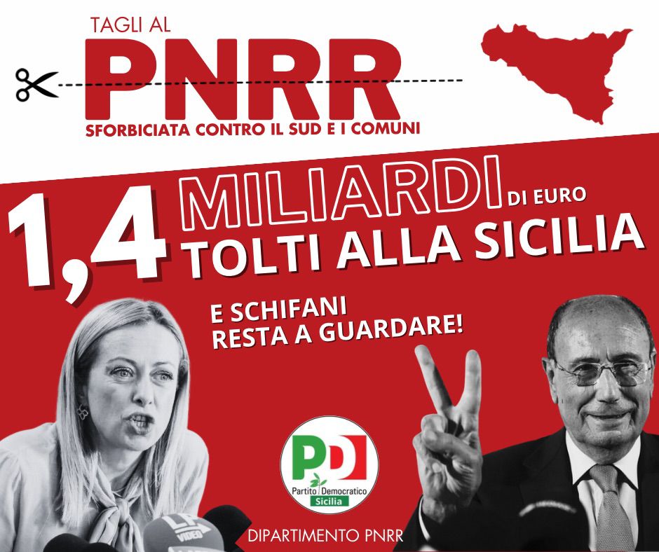 1,4 mld di investimenti PNRR tagliati ai Comuni siciliani per fare spazio a finanziamenti alle partecipate statali. Toglierli dal PNRR e (promettere di) ri-finanziarli con FSC significa tradire la missione stessa del PNRR che è di ridurre i divari territoriali.