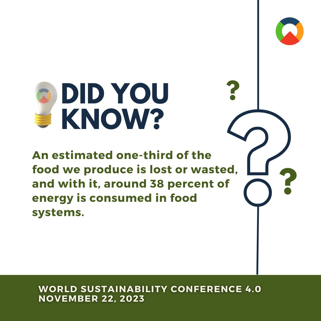 Present your papers for free at #WSC2023!

Join experts from a variety of fields to address the complex challenges of sustainability in the 21st century. #FoodSecurity #WaterQuality #Sustainability

Register- worldsustainabilityconference.org

@agfoodlaw @CCUFSACanada  @unibt_foodlaw