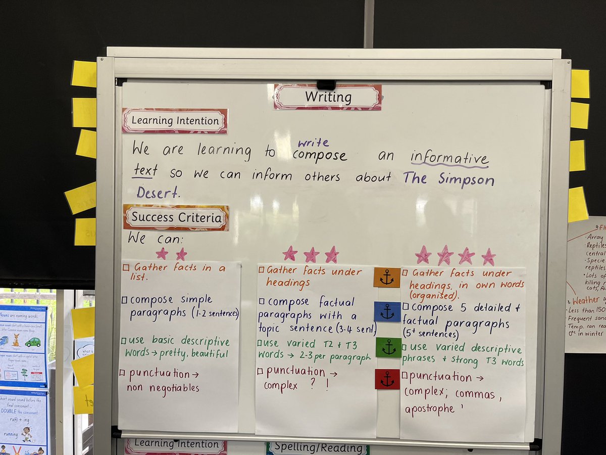 Lismore Learning & Teaching tweet media