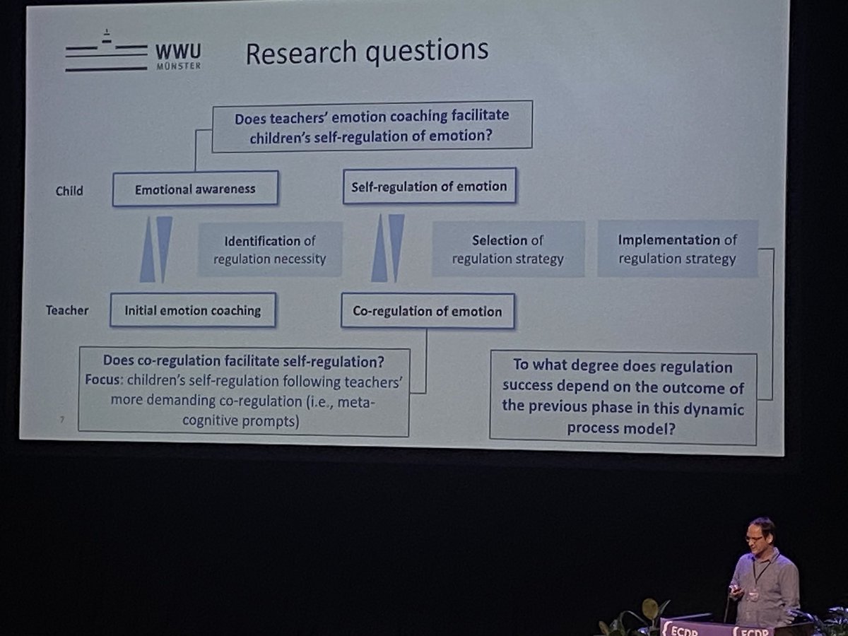 Interesting talk on teachers influence on emotional self regulation by Prof. Dr. Kärtner #ecdp2023 #emotion #emotionregulation