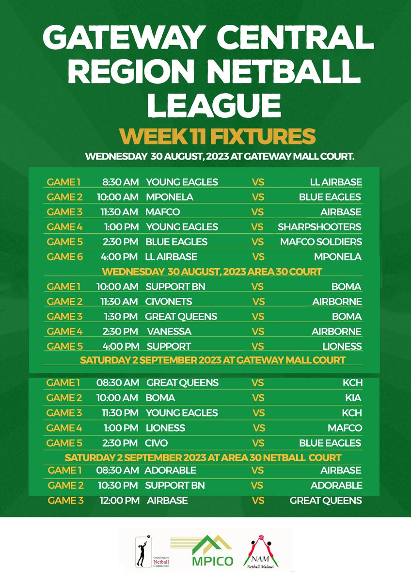 Week 11 games will continue this Saturday at Gateway mall netball court and Area 30 netball court

#netballleague
#mpicoplc
#oldmutual