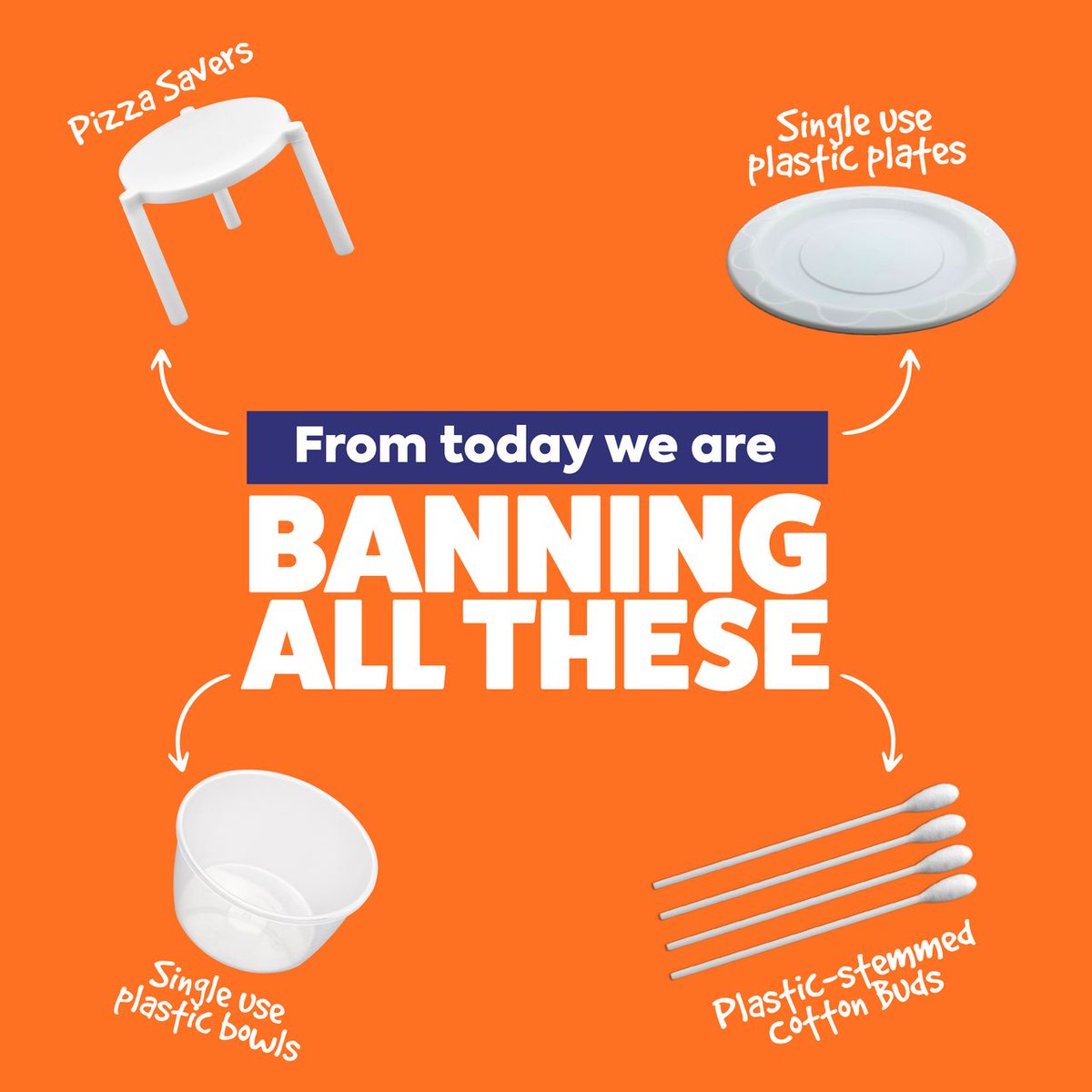 From today, we’re banning more single use plastics here in South Australia. 

The ban will encourage more reusable, recyclable and compostable alternatives to be used.

And will help us move away from environmentally harmful single use plastics.