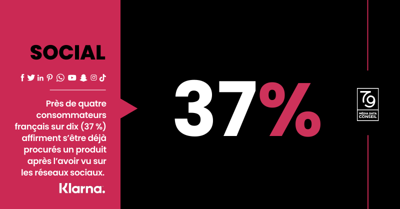 AGENCE79's tweet photo. To The Point by @AGENCE79🎯: Un concentré d'actu #Digital &amp; #Media 

📌#SocialMedia #Instagram #Reels #OpenAI #ChatGPT #AI #ArtificialIntelligence #MachineLearning #Entreprises #SVOD #Netflix #PrimeVideo #streaming #Ecommerce #Retail https://t.co/VbpOZNGsdf