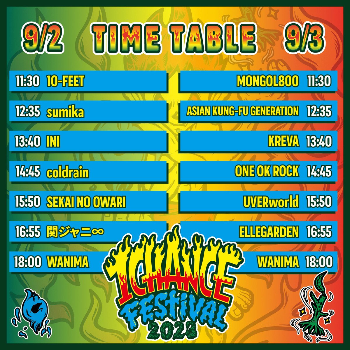 official__INI's tweet photo. 🔥1CHANCE FESTIVAL 2023🔥
#INI は明日9/2(土) 13:40〜 出演！

#WANIMA さんと
#HERO をコラボパフォーマンス
させていただきます！！

一緒に楽しみましょう！
水分補給忘れずに🥤

#ワンチャンフェス https://t.co/IME4C3odHf
