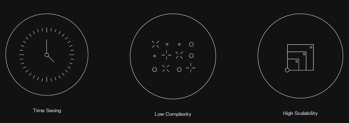 WhoAkaming's tweet image. #LeoLanguage benefits:
• Time Saving
• Low Complexity
• High Scalability

Welcome to the Leo playground!
play.leo-lang.org