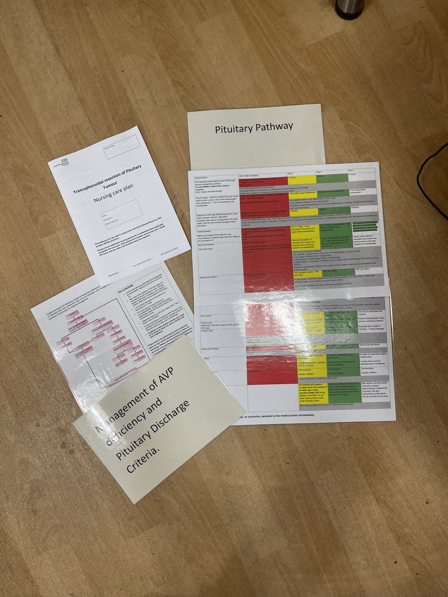 Sarah Foster (@slfns85) on Twitter photo Today my project proposal for my MSc comes to life. 11 months of collaborative working to develop an enhanced recovery pathway for our pituitary patients #patientsafety #ERAS #serviceimprovement <a href="/SarahPickbourne/">Sarah Pickbourne</a> <a href="/Nickymetty/">Nicky Metcalfe</a> @joey_giles_RN <a href="/CentreSouthwest/">SouthWest Neurosurgery Centre</a> Today my project proposal for my MSc comes to life. 11 months of collaborative working to develop an enhanced recovery pathway for our pituitary patients #patientsafety #ERAS #serviceimprovement <a href="/SarahPickbourne/">Sarah Pickbourne</a> <a href="/Nickymetty/">Nicky Metcalfe</a> @joey_giles_RN <a href="/CentreSouthwest/">SouthWest Neurosurgery Centre</a>