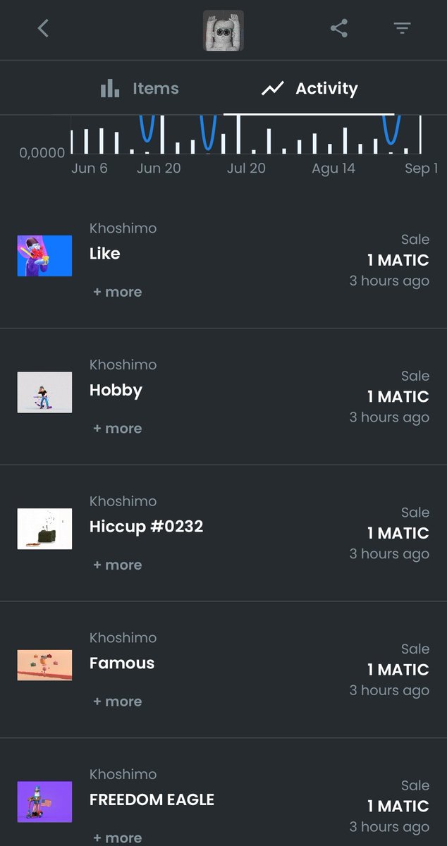 Khoshimo's tweet image. Thank you very much for your support to us 💓💓 #futureofthemetaverse

#NFT #NFTs #NFTCommunity