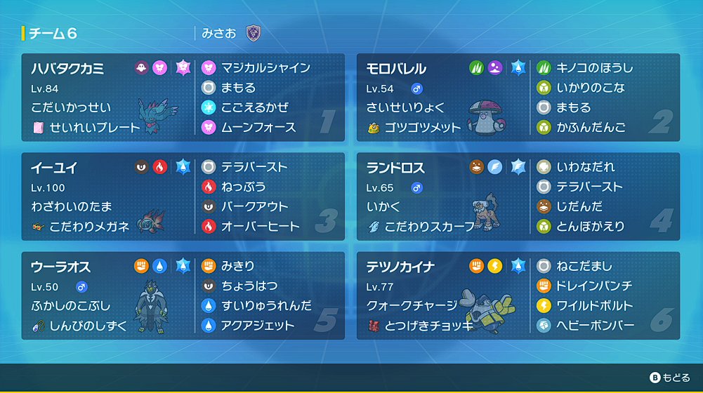 最終４位２１２１
楽しかったです