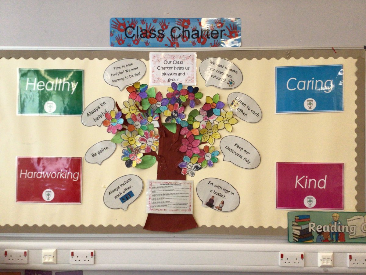 ashparkprimary's tweet photo. P1R have made their own class charter! These are rules that will help us blossom and grow 🌸🌳 https://t.co/KqKuKtoPYt