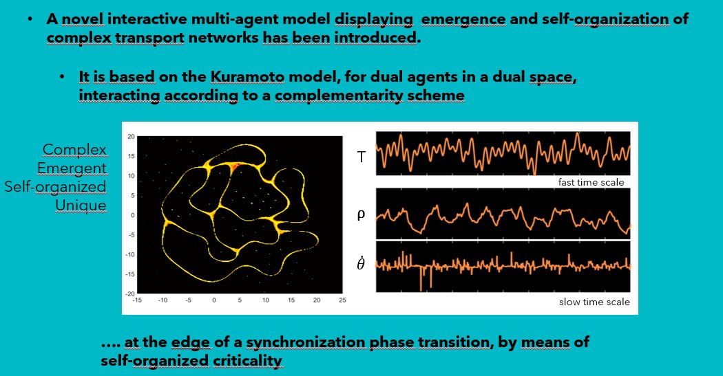 Ale_Scire_Unipv's tweet image. 😊Happy to show my work at @days_europe next monday!
@DynamicsSIAM @cxdig @ComplexExplorer 
#Kuramotomodel #selforganization #complexsystems #complexity