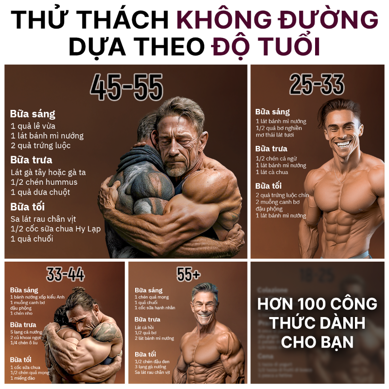 MadmusclesPlans's tweet photo. 🚀 Đè nát ham muốn đường với MadMuscle! 🏋️‍♂️🔥 Tham gia thách thức không đường và biến đổi cơ thể ngay hôm nay! 💪 #TháchThứcKhôngĐường  😎📲