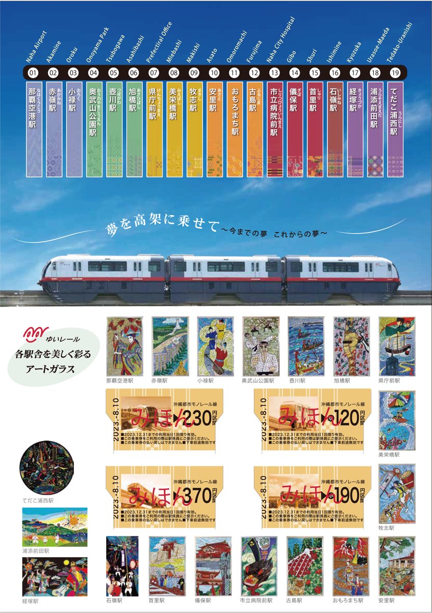 通信販売はじめました】 各駅で販売中の「開業20周年記念乗車券」を