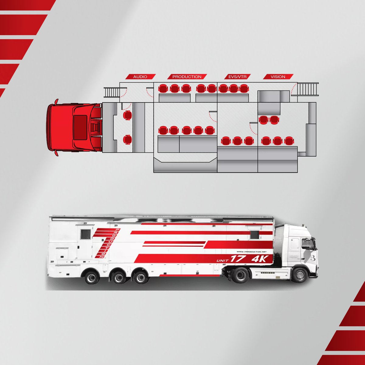 NEPMEandAsia's tweet photo. An #outsidebroadcast #truck is a true powerhouse on wheels. It's more than a vehicle β it's a complete #studio on the move. OB trucks are designed to accommodate production #crew members, including directors, producers, #cameraoperators, and technical staff. #SevenProduction #OB https://t.co/4s5qtPtdB2