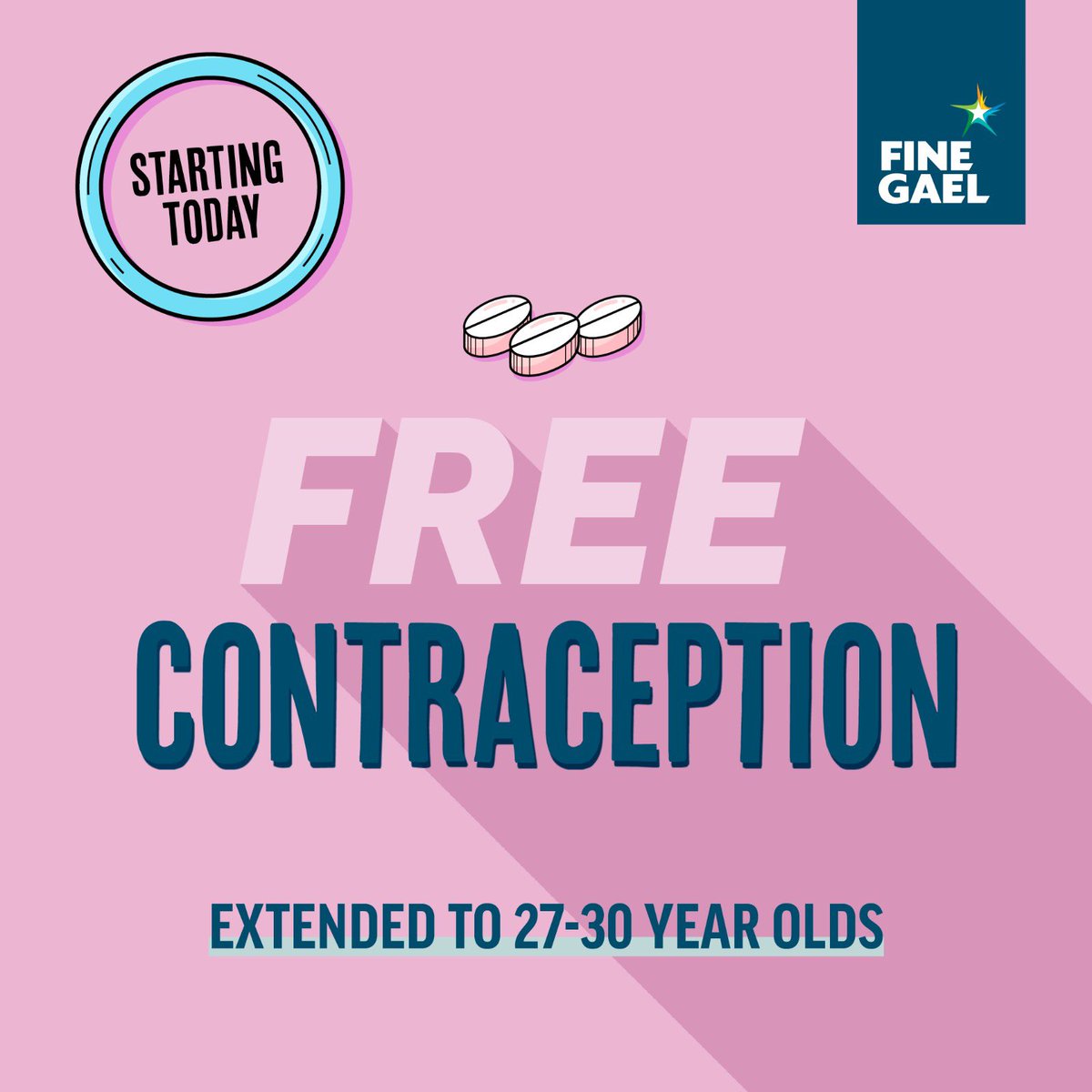Free contraception is being extended to women aged 27 to 30 years. This is another way Fine Gael is helping with the cost of living and putting money back in your pocket.