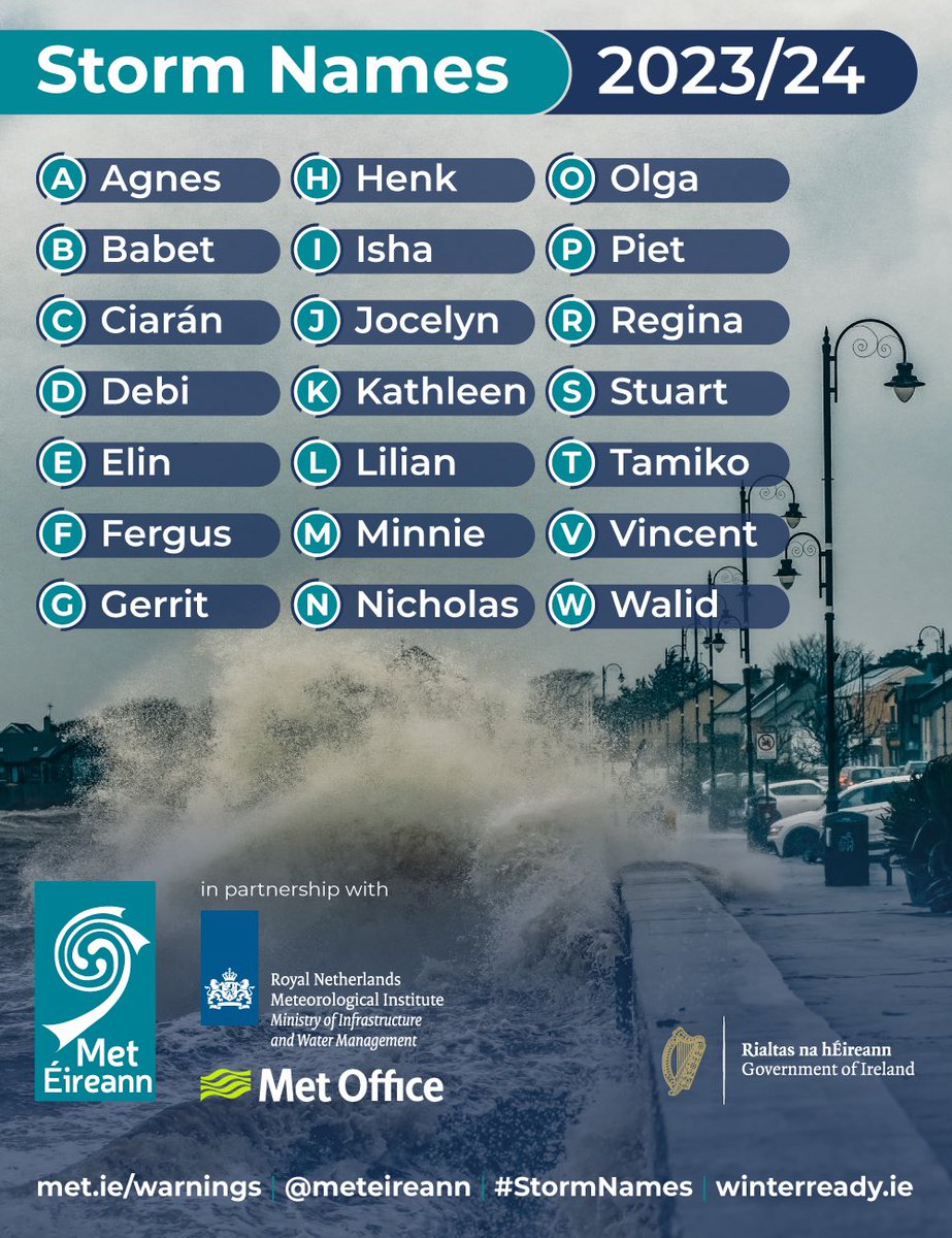 Here is the new list of #StormNames for 2023/24 with <a href="/metoffice/">Met Office</a> and <a href="/KNMI/">KNMI</a>

This year we wanted to honour science in the island of Ireland, can you guess which ones are scientists names?

Stay safe during severe weather and read more about #StormNames here met.ie/met-eireann-re…