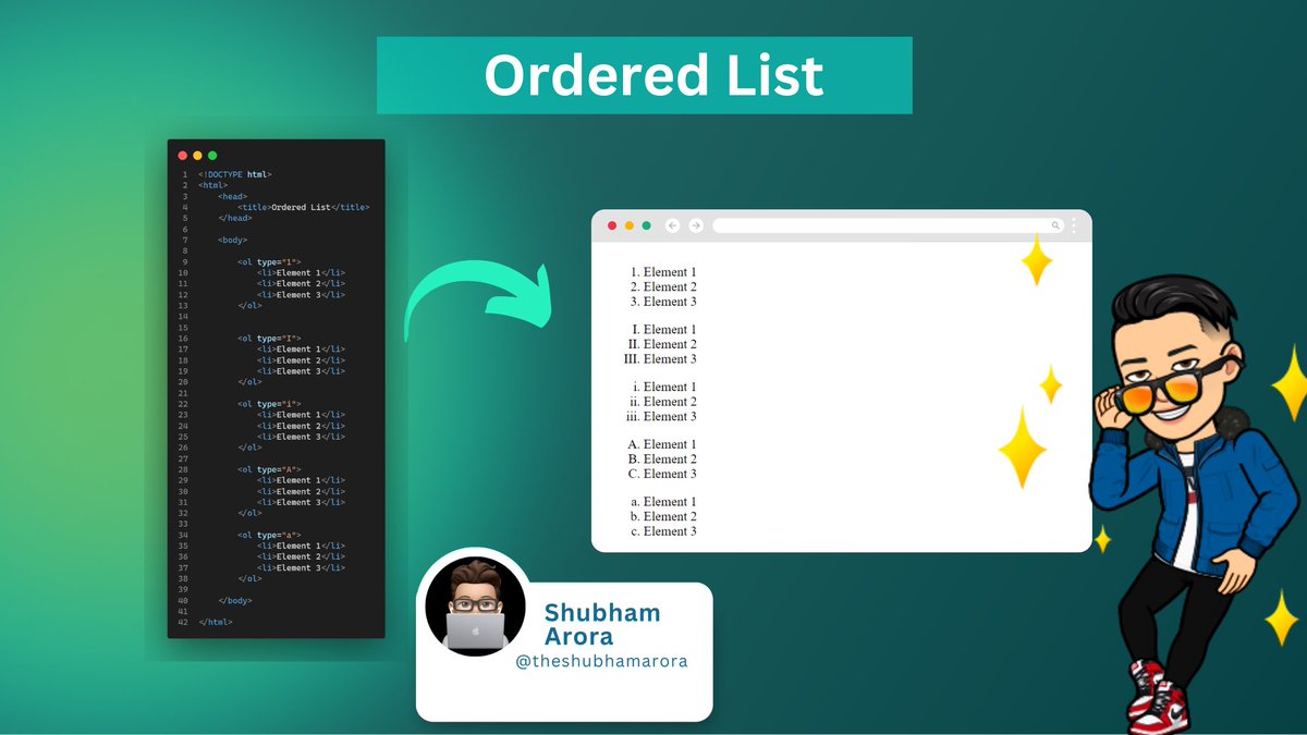 theshubhamarora's tweet photo. Ordered lists : are html lists that we use in cases where we want to order data from data array. We can order data numerically or alphabetically.

follow:@theshubhamarora
#web #html #css #coding #100daysofcodechallenge #freecodecamp #learninghtml https://t.co/Php5r26JmG