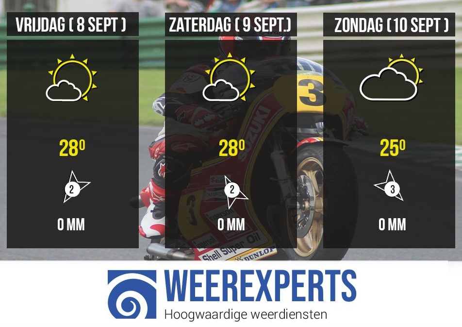 Pak de korte broek maar weer uit de kast, het wordt een prachtige Classic GP Assen! Tickets koop je op classicgp-assen.com of aan de kassa's van het circuit <a href="/weerexperts/">Weerexperts</a> #TTAssen