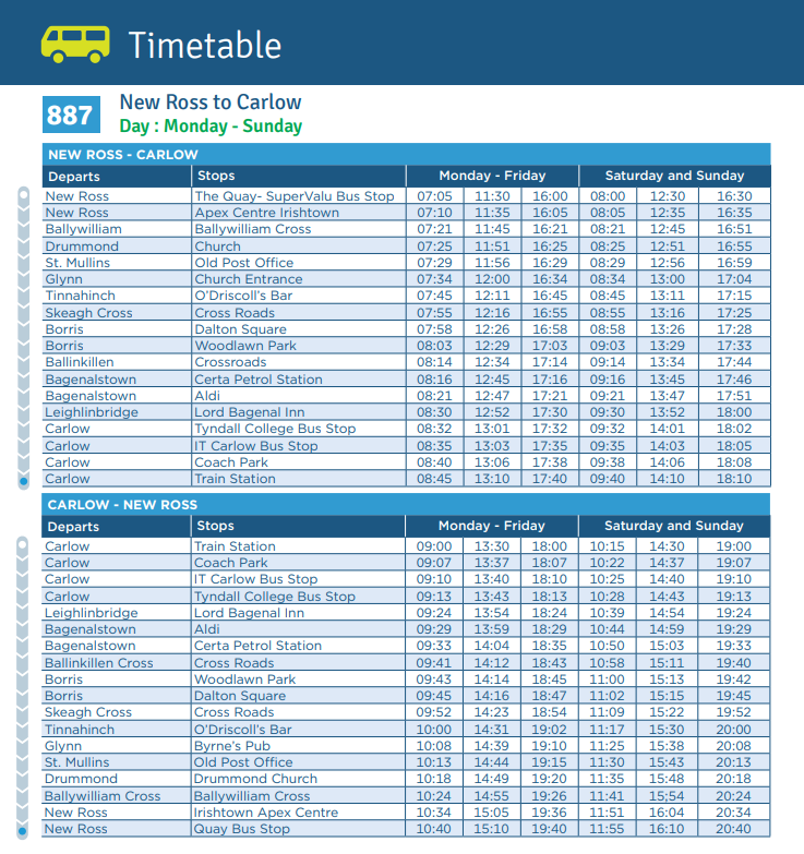 We also have had a question about the Ballywilliam Cross for the LL887 New Ross to Carlow service so hopefully this helps.

locallinkckw.ie/.../TFI-LL-R88…...

@TFIupdates #connectingireland #retweet #newross #carlow