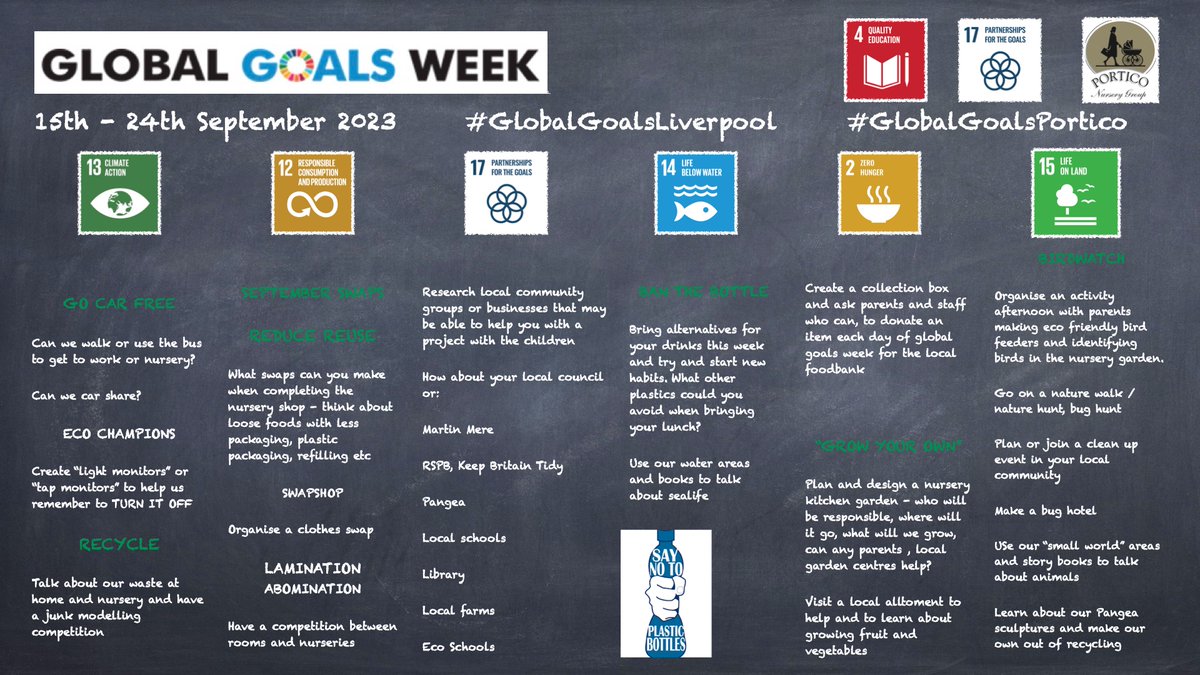 Our settings will be taking part in <a href="/TheGlobalGoals/">The Global Goals</a> #GlobalGoalsWeek in their own unique way. 
#ImagineWinning #GlobalGoalsLiverpool #GlobalGoalsPortico @davidebaines <a href="/andyjbowden/">Andy Bowden</a> <a href="/2030hub/">2030hub</a> <a href="/StHelensChamber/">St Helens Chamber</a> <a href="/ParkFarmACYP/">Park Farm Community Centre</a> <a href="/pangeasculpture/">Pangea Sculptures</a> <a href="/cosydirect/">Cosy Direct</a> <a href="/cosyfund/">cosyfoundation.com</a> <a href="/famlyhq/">Famly</a>