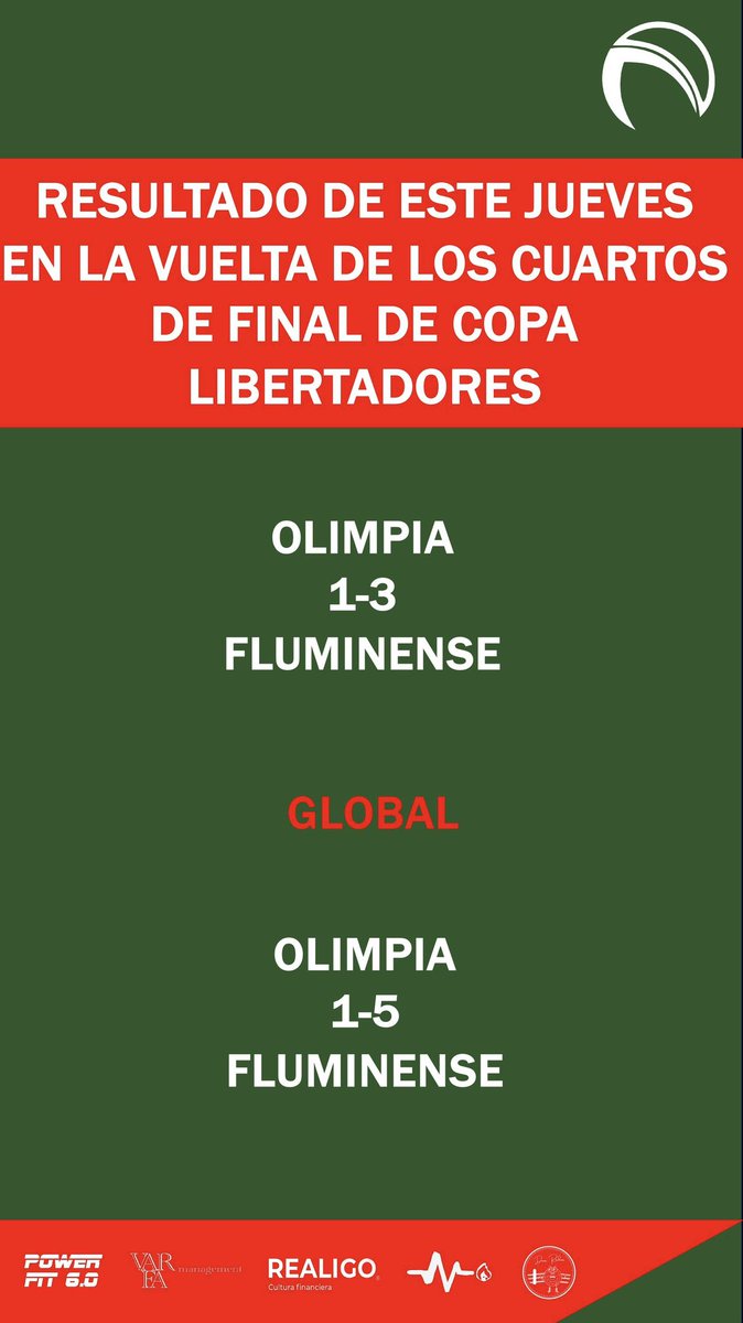 Resultado de este jueves en la vuelta de los Cuartos de Final de <a href="/Libertadores/">CONMEBOL Libertadores</a> 

#Libertadores #ConmebolLibertadores #CONMEBOL