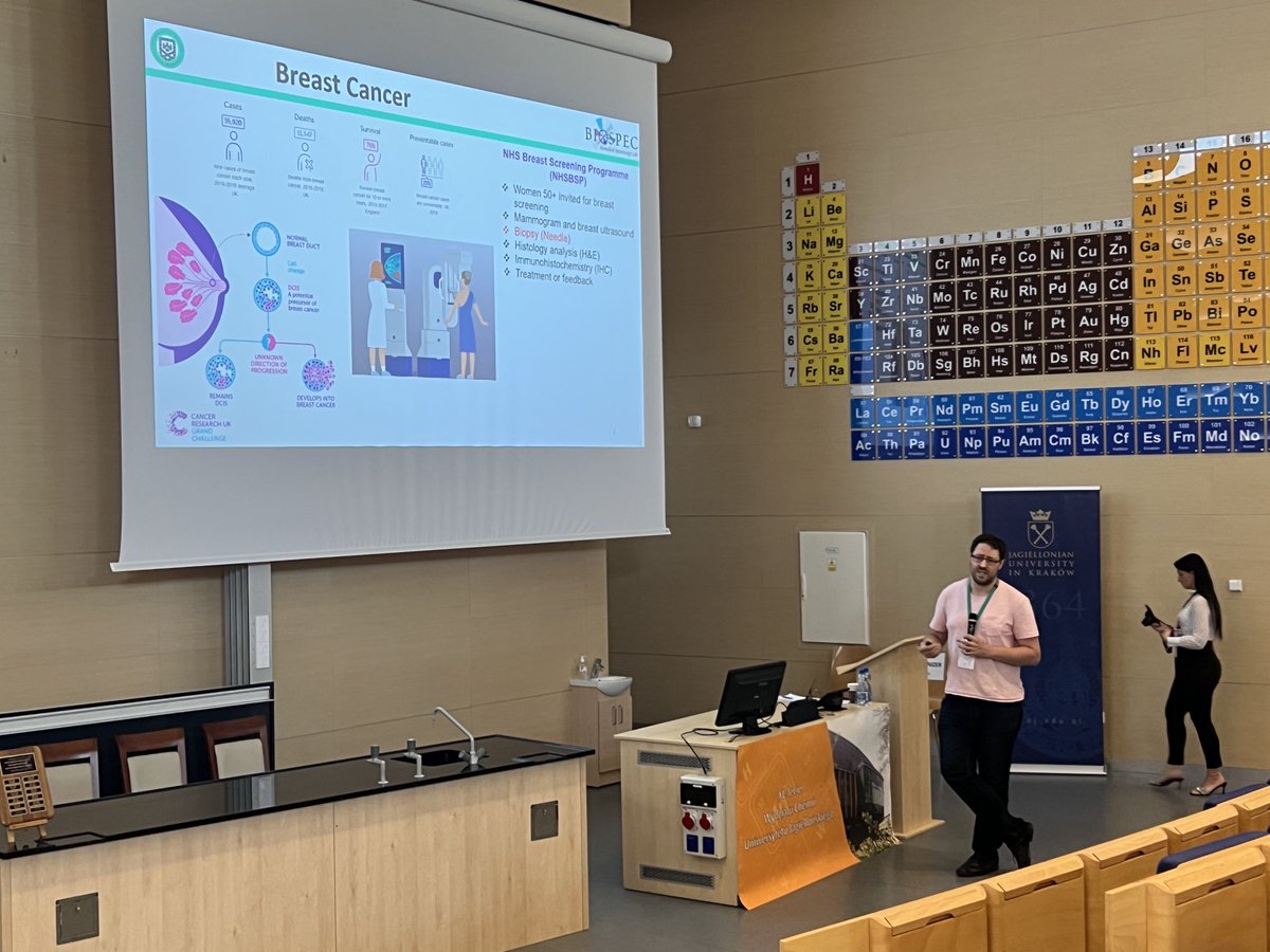 Prof Nick Stone π©Ίπ¦π¬ππΈπ»π§ π§¬π¦ (@profnickstone) on Twitter photo β¦<a href="/RealDrBGardner/">Benjamin Gardner</a>β© presenting research on searching for key breast microcalcifications using #DeepRaman in the #Hospital β¦<a href="/UoE_Physics/">University of Exeter Physics and Astronomy</a>β© β¦β¦<a href="/BioSpecExeter/">BioSpec Exeter</a>β© β¦<a href="/UofE_Research/">Research at Exeter</a>β© β¦<a href="/RoyalDevonNHS/">Royal Devon NHS</a>β© #ICAVS12 β¦<a href="/RealDrBGardner/">Benjamin Gardner</a>β© presenting research on searching for key breast microcalcifications using #DeepRaman in the #Hospital β¦<a href="/UoE_Physics/">University of Exeter Physics and Astronomy</a>β© β¦β¦<a href="/BioSpecExeter/">BioSpec Exeter</a>β© β¦<a href="/UofE_Research/">Research at Exeter</a>β© β¦<a href="/RoyalDevonNHS/">Royal Devon NHS</a>β© #ICAVS12