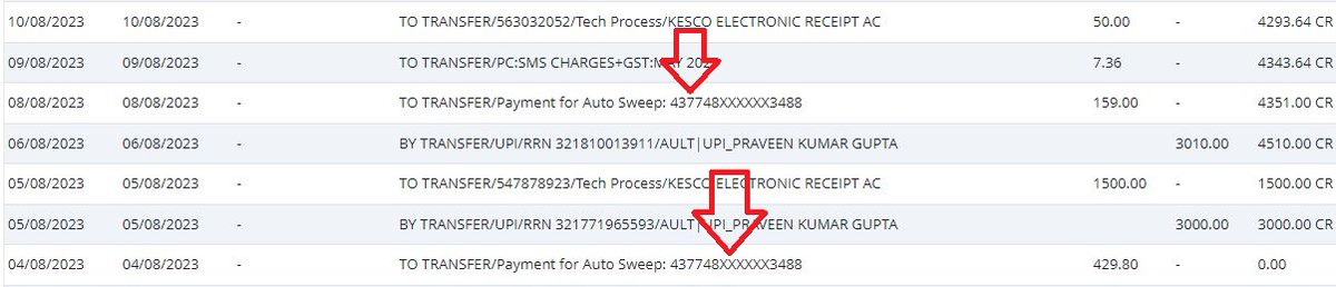 sam_kanpur's tweet photo. @ComplaintSbi शिकायत :N202324023235990
AS  DISCUSSED  WITH YOU ,  KINDLY  RETURN  RENEWAL  CHARGES  IN MY  ACCOUNT
when  credit  card  has  been  closed  by  you.
YOU  HAVE  DEDUCTED  THESE  CHARGES  IN  TWO  TRANSACTION
429  Rs  ON DATE  04  AUGUST 2023 11:31  AM
2)    159  Rs https://t.co/F1QJAYnZDa