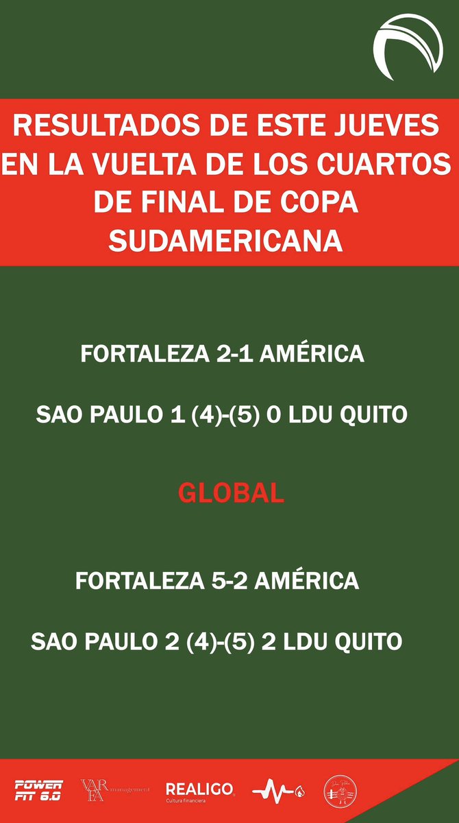 Resultados de este jueves en la Vuelta de los Cuartos de Final de <a href="/sudamericana/">CONMEBOL Sudamericana</a> 

#CopaSudamericana #sudamericana #ConmebolSudamericana #CONMEBOL