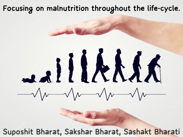 ChapterIda's tweet photo. National Nutrition Month 2023 “Rashtriya Poshan Maah” 

Theme: https://t.co/VQYxwbCCQ1
