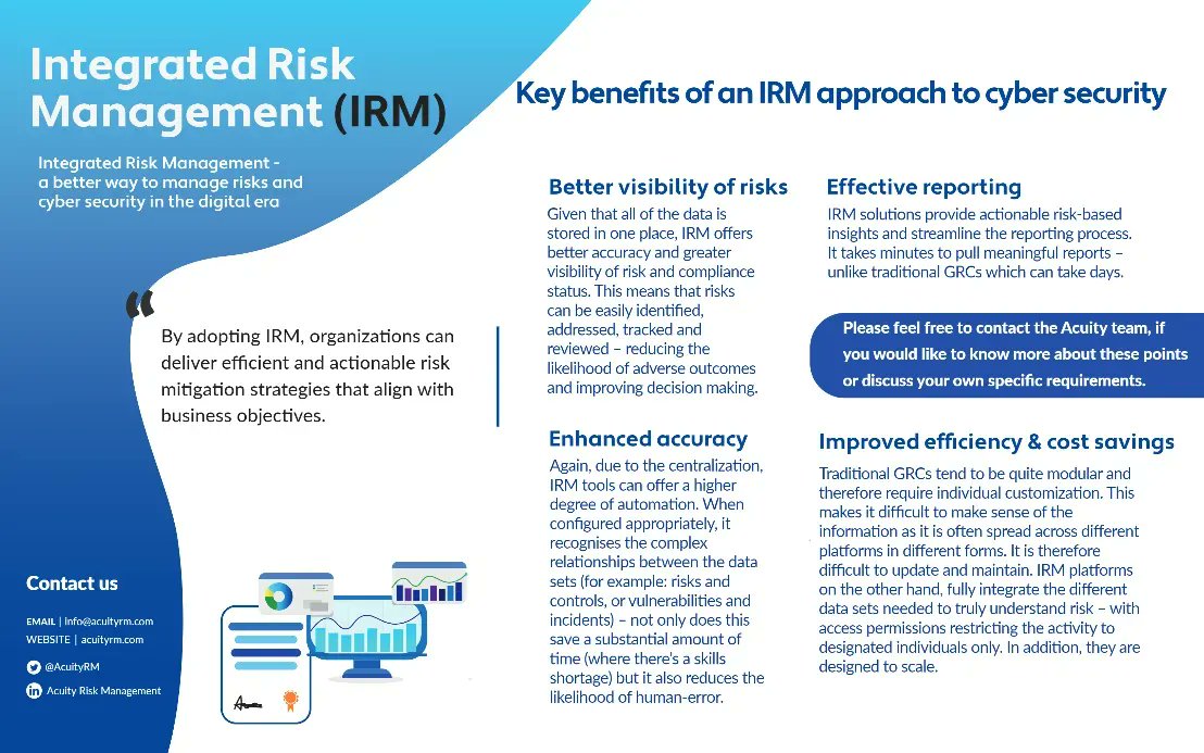 Acuity_RM's tweet photo. #ACRM #SaaS #STREAMPlatform
๐๐ป๐๐ฒ๐ด๐ฟ๐ฎ๐๐ฒ๐ฑ ๐ฅ๐ถ๐๐ธ ๐ ๐ฎ๐ป๐ฎ๐ด๐ฒ๐บ๐ฒ๐ป๐
Key benefits of an IRM approach to cyber security:
โ
Better visibility of risks
โ
Effective reporting
โ
Enhanced accuracy
โ
Improved efficiency & cost savings
https://t.co/b8khZXQ34e https://t.co/mSYB7gbnCm